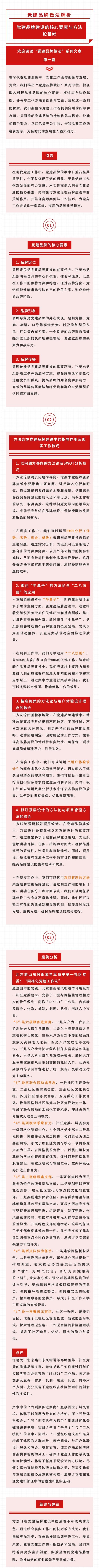 党建品牌做法解析之方法论基础.jpg
